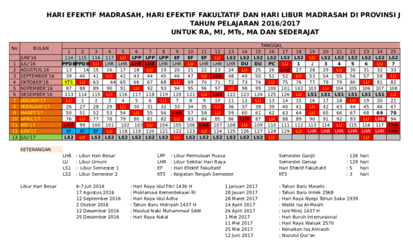 (XLS) Kalender pendidikan  bambang sugyanto - Academia.edu