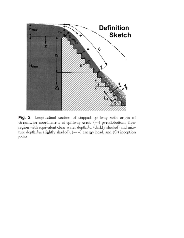 Hydraulic Design of Stepped Spillways