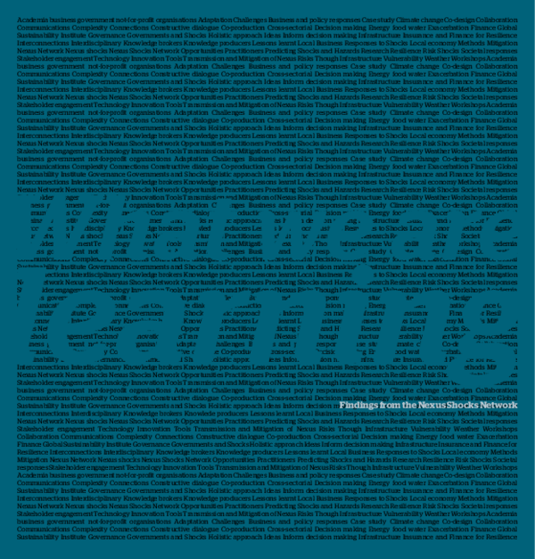 (PDF) 2016_Howarth_ Nexus Shocks Network What We Are Learning Candice