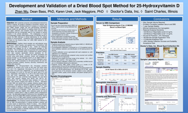 (PDF) Development and validation of a dried blood spot–HPLC assay for ...