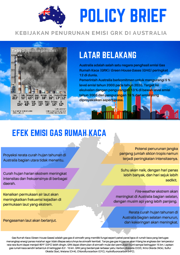101 Gambar Skema Efek Rumah Kaca Terlihat Keren 101 Gambar Skema Efek Rumah Kaca Terlihat Keren