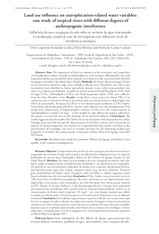 Control of eutrophication ppt image