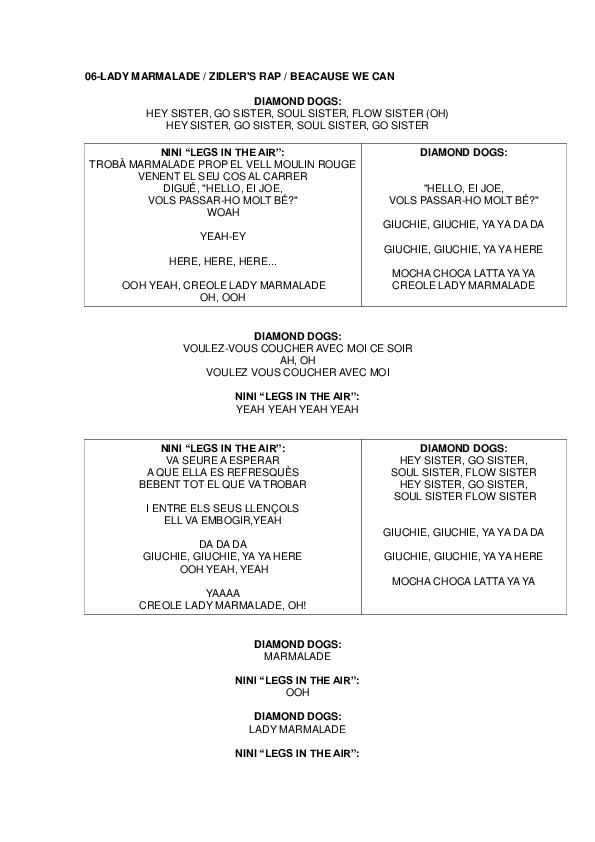 (PDF) LADY MARMALADE Joan Montiel Peñarroja Academia.edu