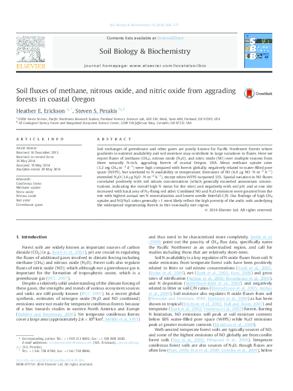 (PDF) Soil fluxes of methane, nitrous oxide, and nitric oxide from ...