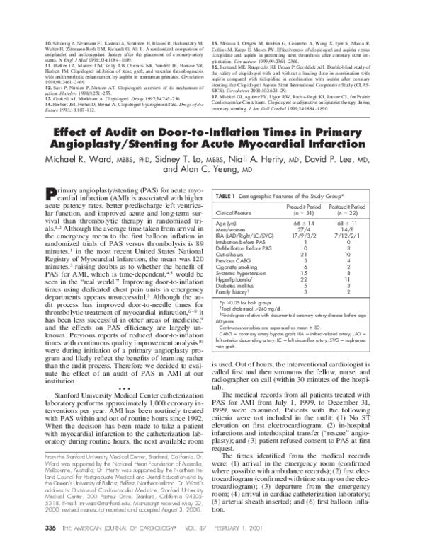 Pdf Effect Of Audit On Door To Inflation Times In Primary Angioplasty Stenting For Acute Myocardial Infarction Sidney Lo Academia Edu