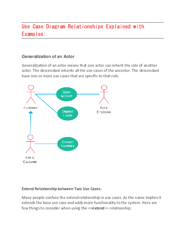 (DOC) Use Case Diagram Relationships Explained with Examples ...