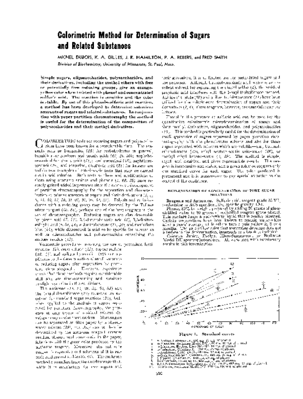 (PDF) Colorimetric Method for Determination of Sugars and Related