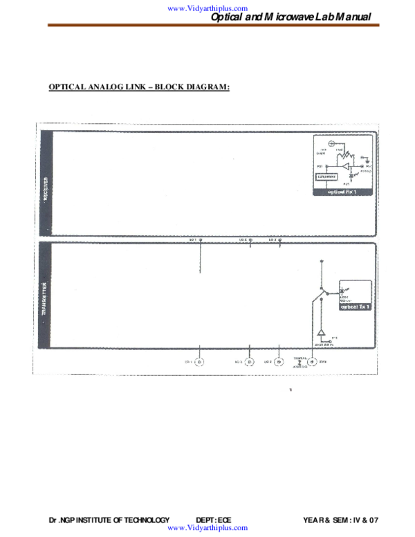 (PDF) Optical and Microwave Lab Manual Kanniyappan N Academia.edu