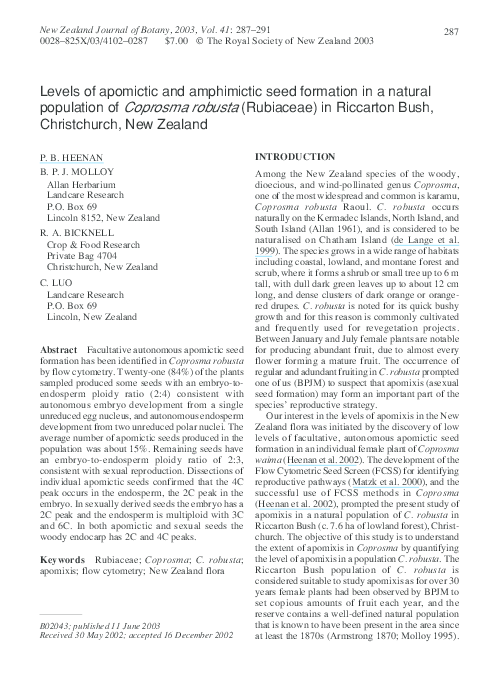 (PDF) Levels of apomictic and amphimictic seed formation in a natural ...