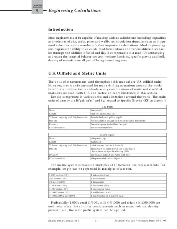 convert barrels to metric tons calculator