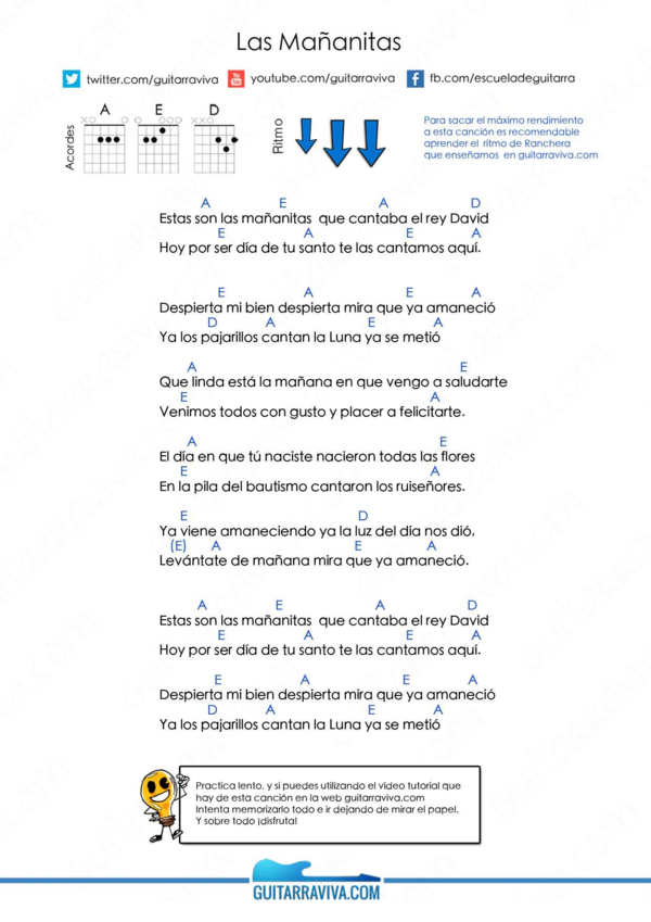 Canciones Para El Dia De La Madre En Guitarra Faciles