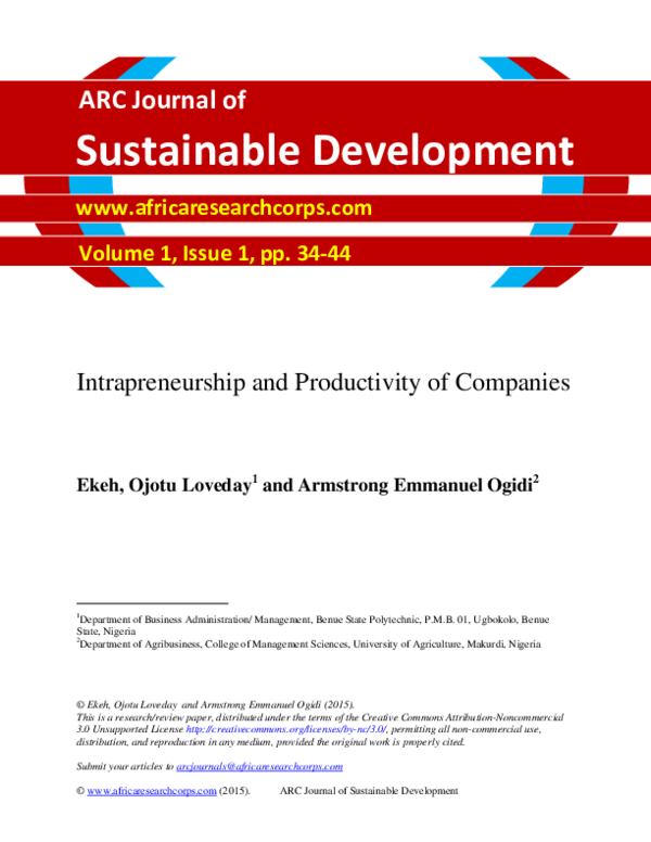 Conclusion of entrepreneurship image