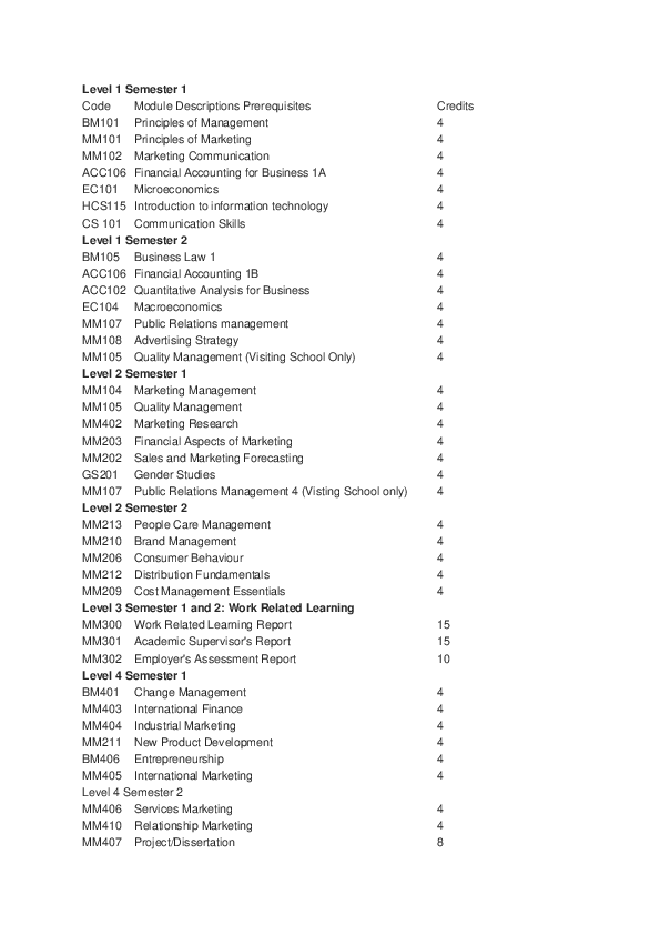 (DOC) Level 1 Semester