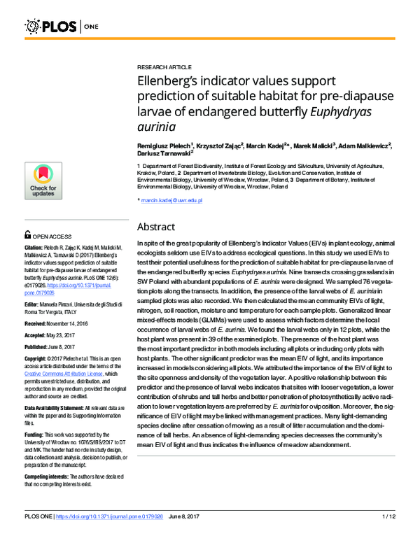 (PDF) Ellenberg's indicator values support prediction of suitable ...