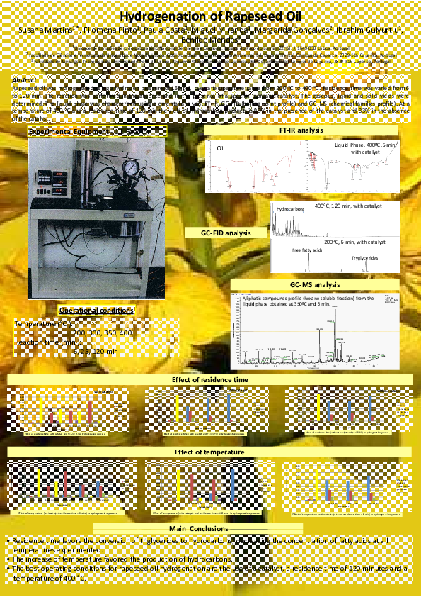 (PDF) Hydrogenation of rapeseed oil