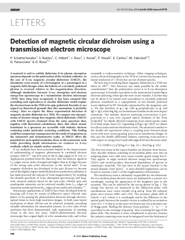 (PDF) Detection of magnetic circular dichroism using a transmission ...
