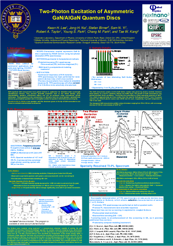 (PDF) Two-Photon Excitation of Asymmetric GaN/AlGaN Quantum Discs