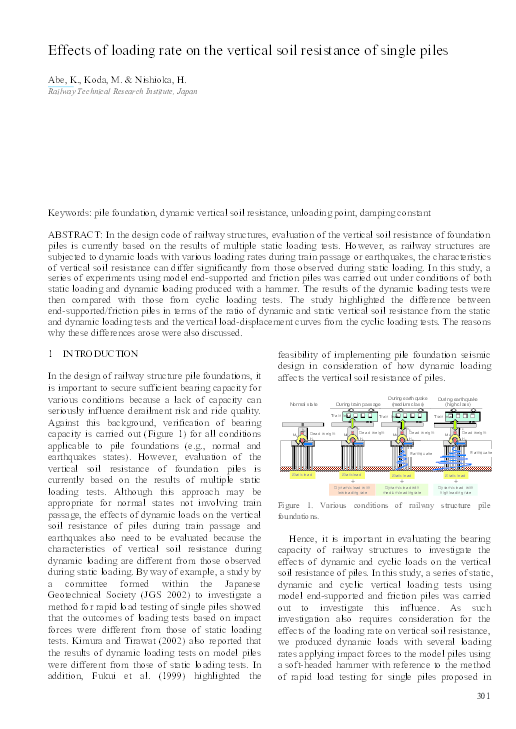 (PDF) Effects of loading rate on the vertical soil resistance of single ...
