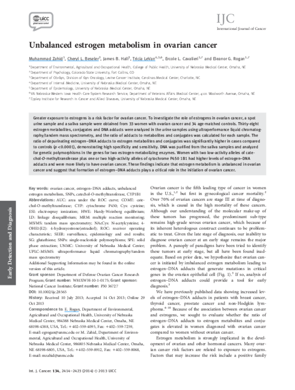 (PDF) Unbalanced estrogen metabolism in ovarian cancer