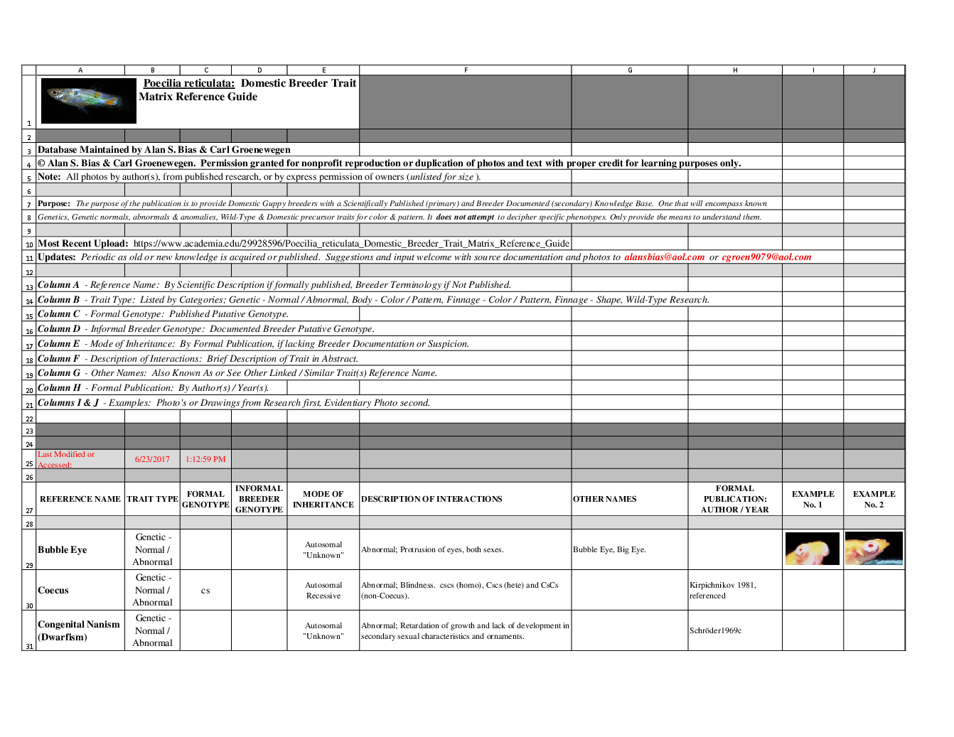 (PDF) Poecilia reticulata: Domestic Breeder Trait Matrix Reference Guide