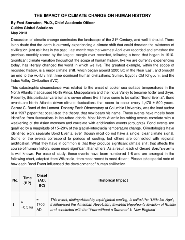 (DOC) THE IMPACT OF CLIMATE CHANGE ON HUMAN HISTORY Chief Academic ...