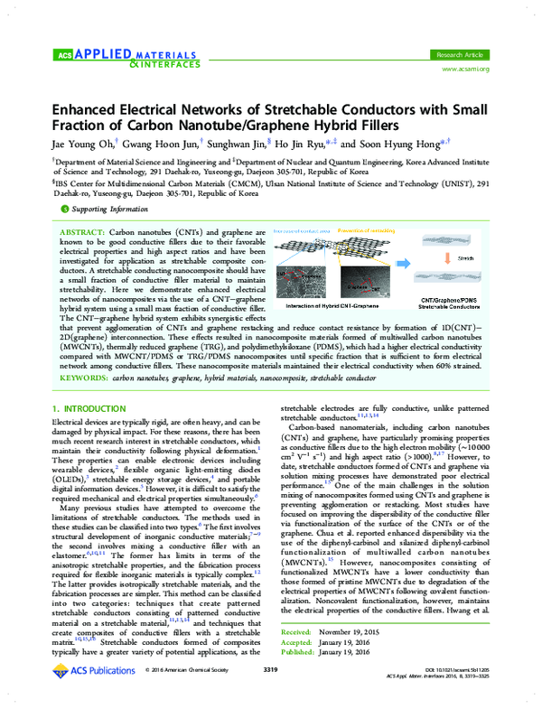 (PDF) Enhanced Electrical Networks of Stretchable Conductors with Small ...