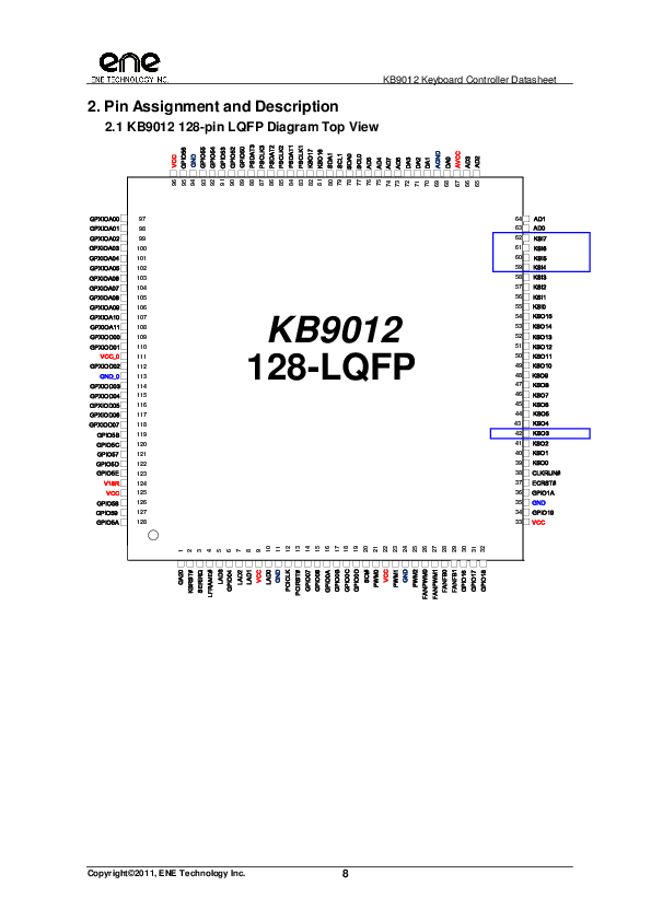 (PDF) 2. Pin Assignment and Description 2.1 KB9012 128-pin LQFP Diagram ...