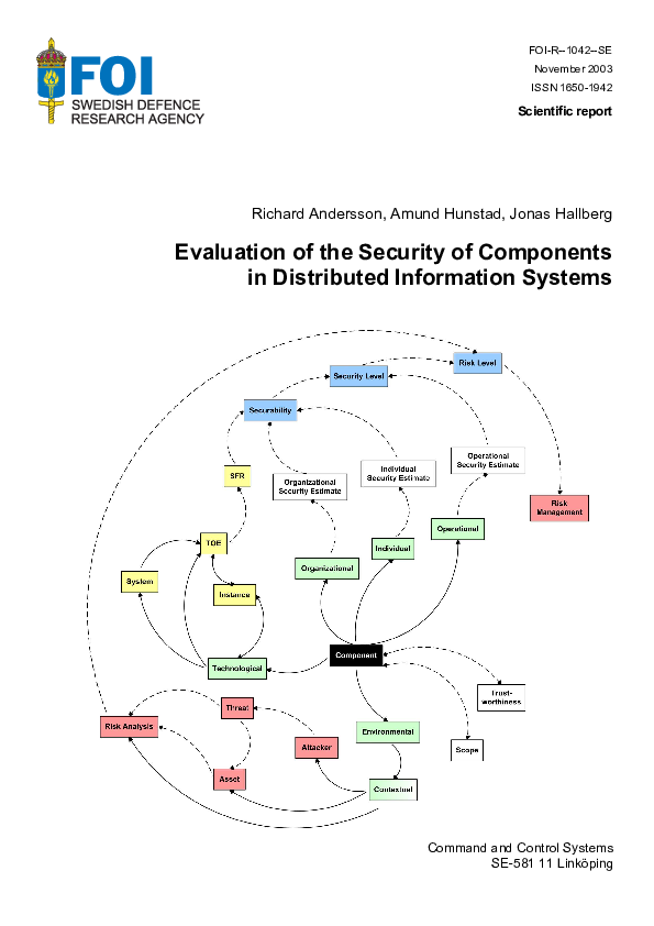 (PDF) Evaluation of the security of components in distributed ...