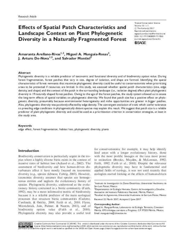 (PDF) Effects of Spatial Patch Characteristics and Landscape Context on ...