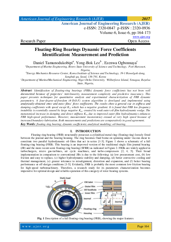 (PDF) FloatingRing Bearings Dynamic Force Coefficients Identification