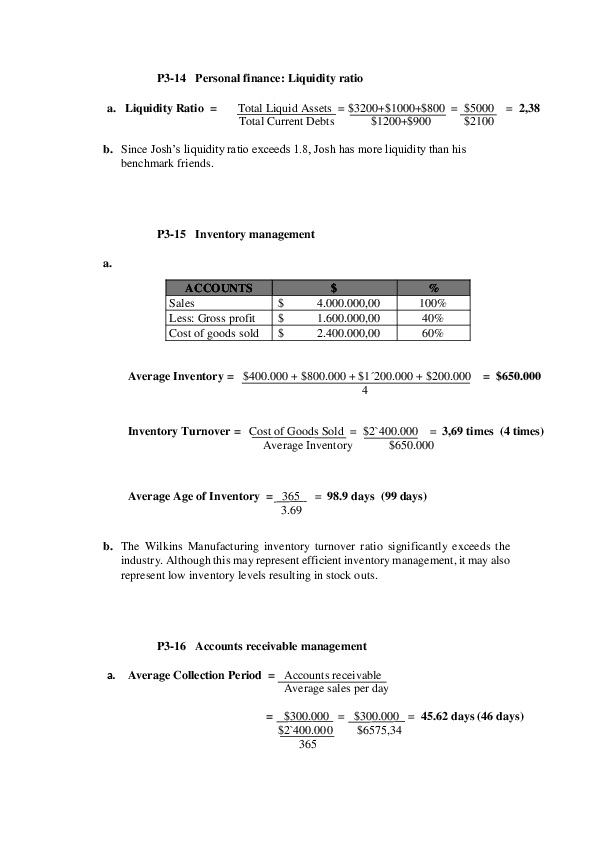 Financial ratios picture
