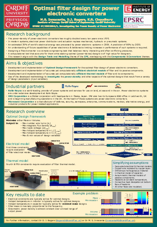 (PDF) (2015) Optimal Filter Design for Power Electronic Converters