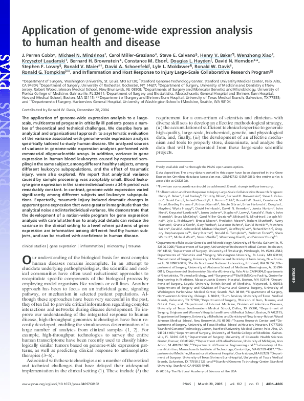 (PDF) Application of genome-wide expression analysis to human health ...
