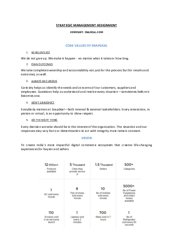 Flipkart revenue 2020 picture