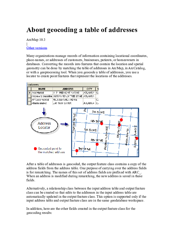 (DOC) About geocoding a table of addresses