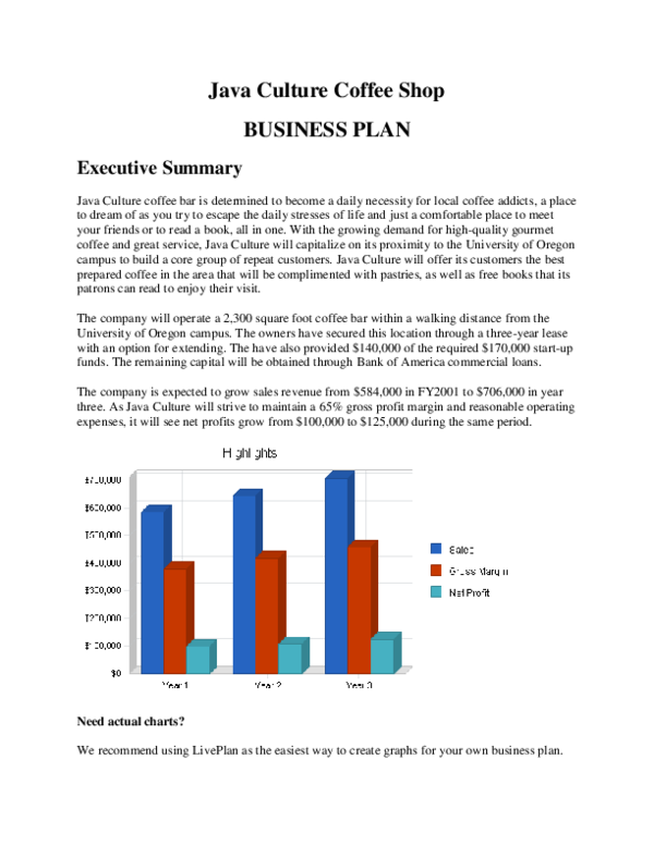 (DOC) Coffee Business Plan Usman Malik Academia.edu