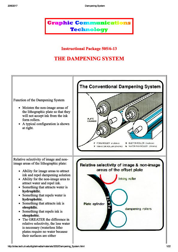 (PDF) Dampening System nguyễn thị kim ngọc Academia.edu