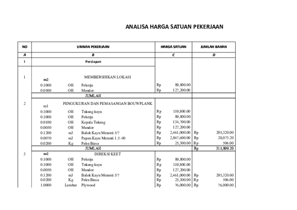 (XLS) BISMILLAH ACC | Nasep Halo - Academia.edu