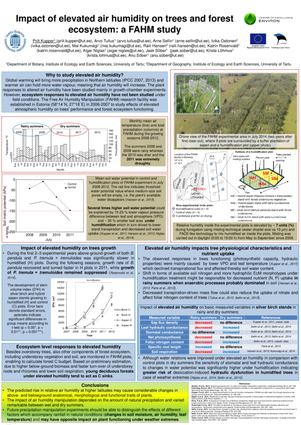 (PDF) Impact of elevated air humidity on trees and forest ecosystem: a ...