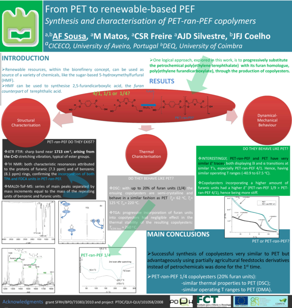 (PDF) From PET to renewable-based PEF: Synthesis and characterisation ...