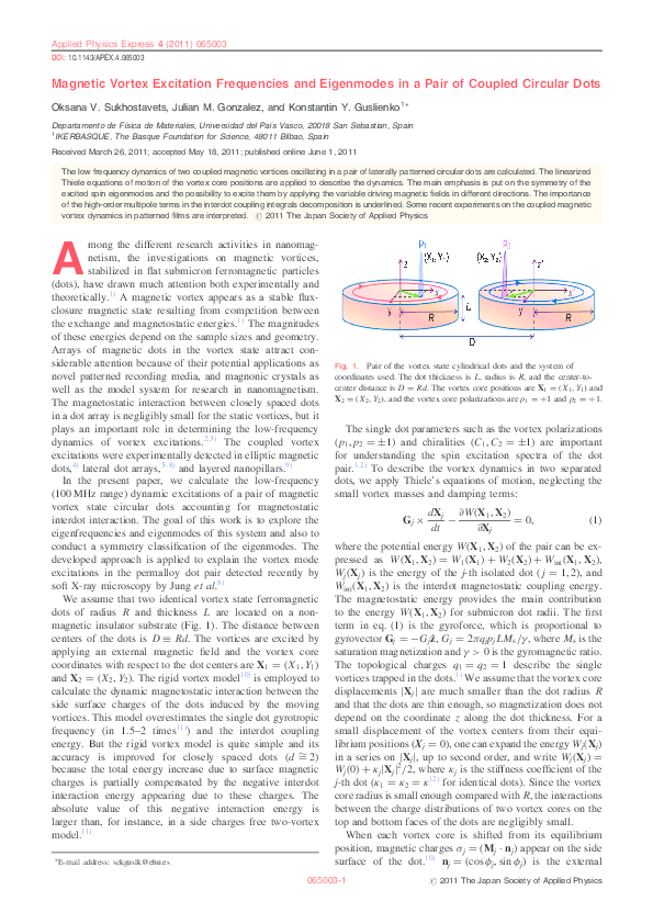 (PDF) Magnetic Vortex Excitation Frequencies and Eigenmodes in a Pair ...