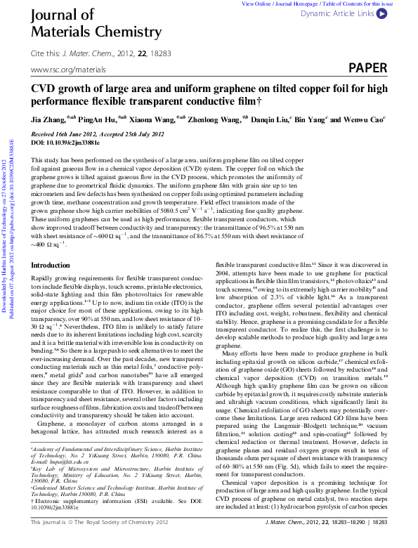 (PDF) CVD growth of large area and uniform graphene on tilted copper