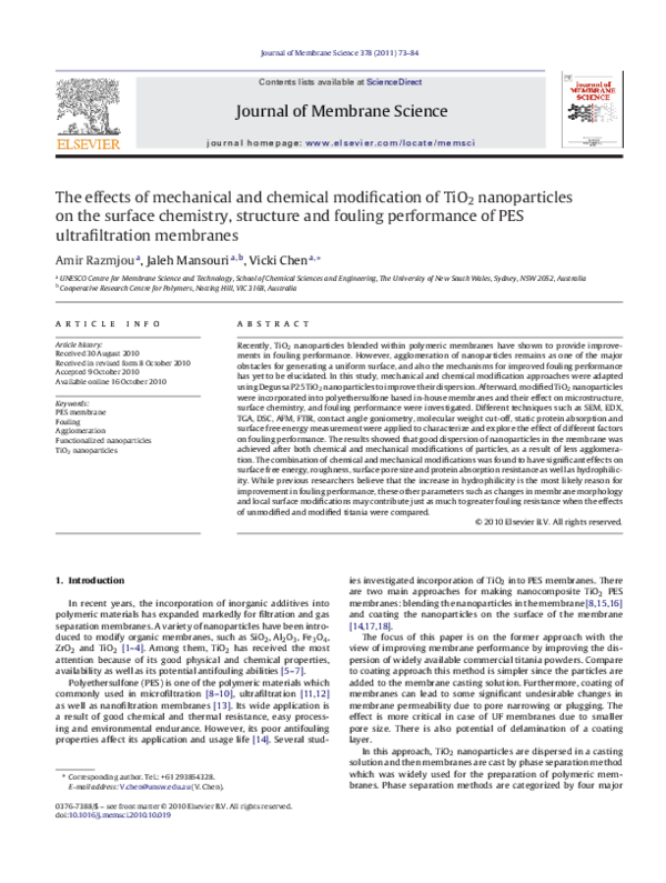 (PDF) The effects of mechanical and chemical modification of TiO 2 ...