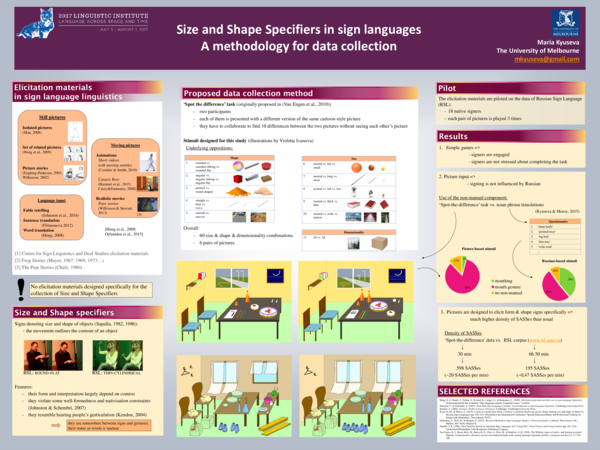 (PDF) Size and Shape Specifiers in sign languages: a methodology for ...