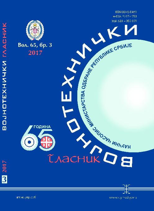 Pdf Vojnotehnicki Glasnik Military Technical Courier Vol 65 No 3 July September 17 Vojnotehnicki Glasnik Miltary Technical Courier Academia Edu