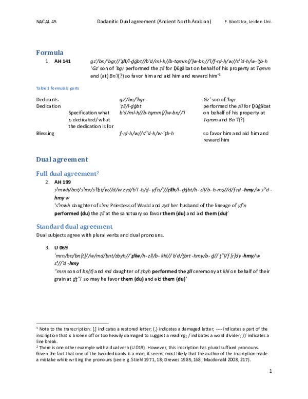 (DOC) Handout_NACAL 45 Duals in Dadanitic_Ancient North Arabian_updated ...
