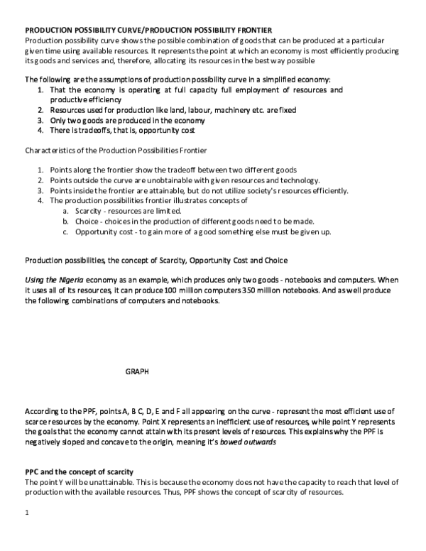 frontière des possibilités de production concave