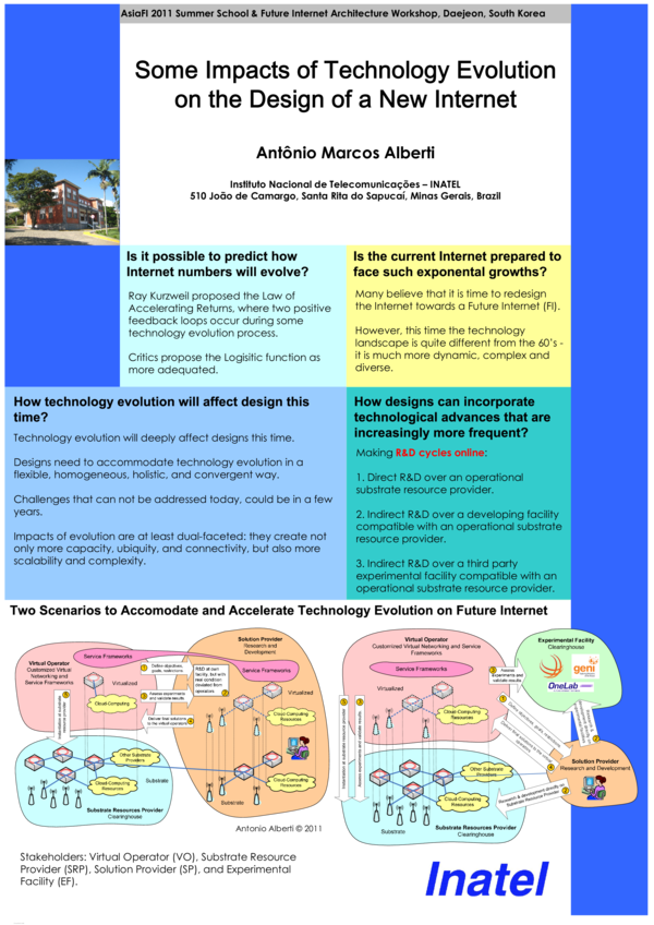 (PDF) Some Impacts of Technology Evolution on the Design of a New ...