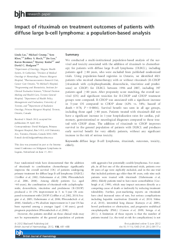 (PDF) Impact of rituximab on treatment outcomes of patients with ...