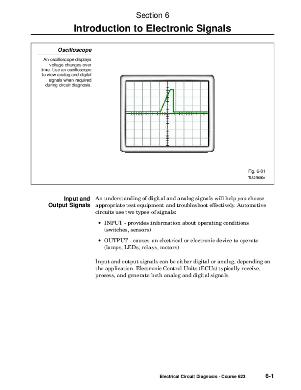 (PDF) Electrical Circuit Diagnosis -Course 623 6-1 | Hung  